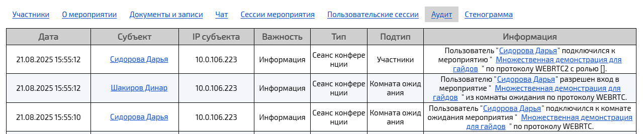 Вкладка Аудит