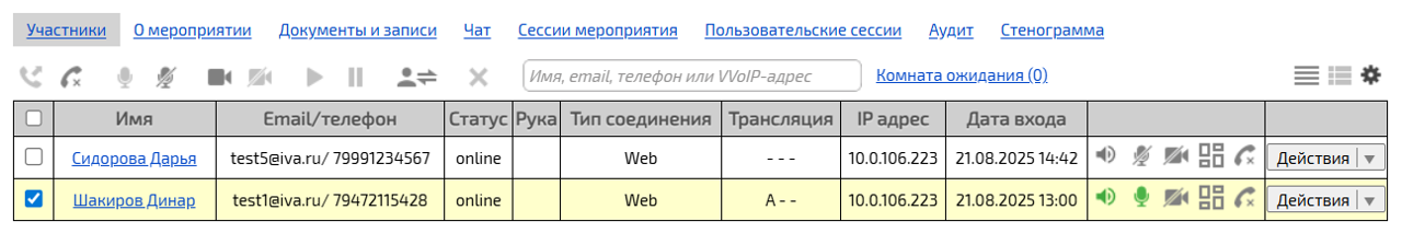 Вкладка Участники