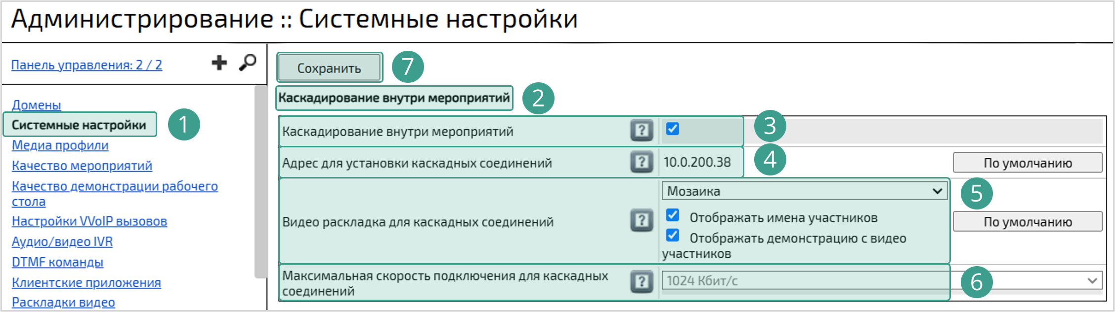 Каскадирование внутри мероприятия