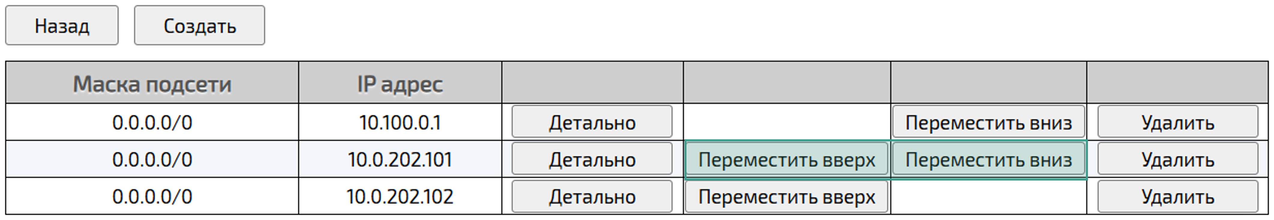Кнопки Переместить вверх и Переместить вниз