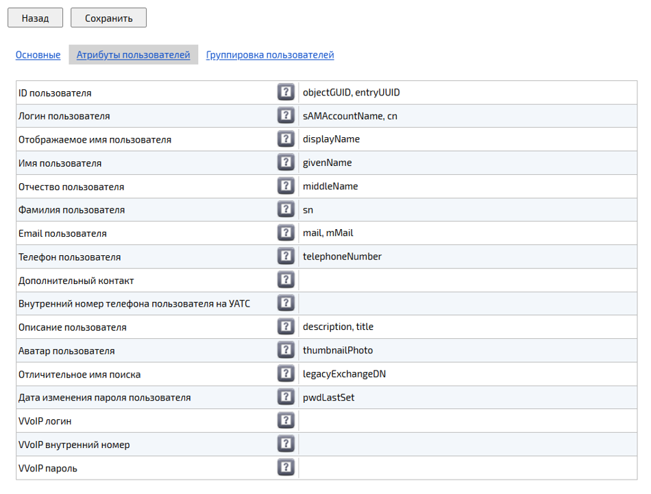 Атрибуты пользователей LDAP