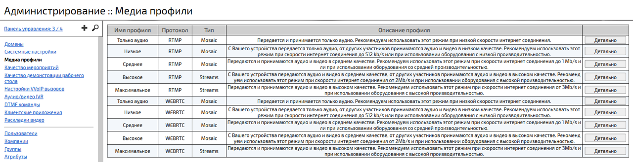 Список медиапрофилей