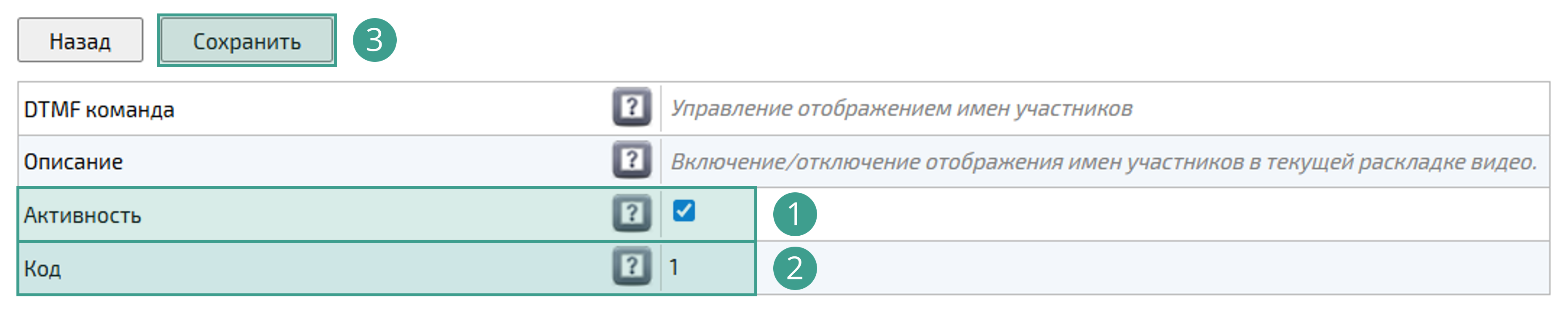 Детальная информация о DTMF-команде