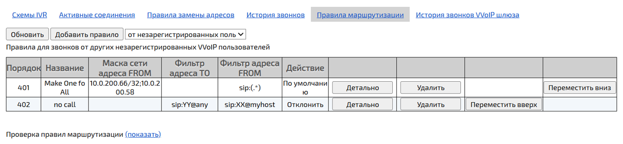Порядок применения правил маршрутизации