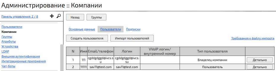 Список пользователей в компании