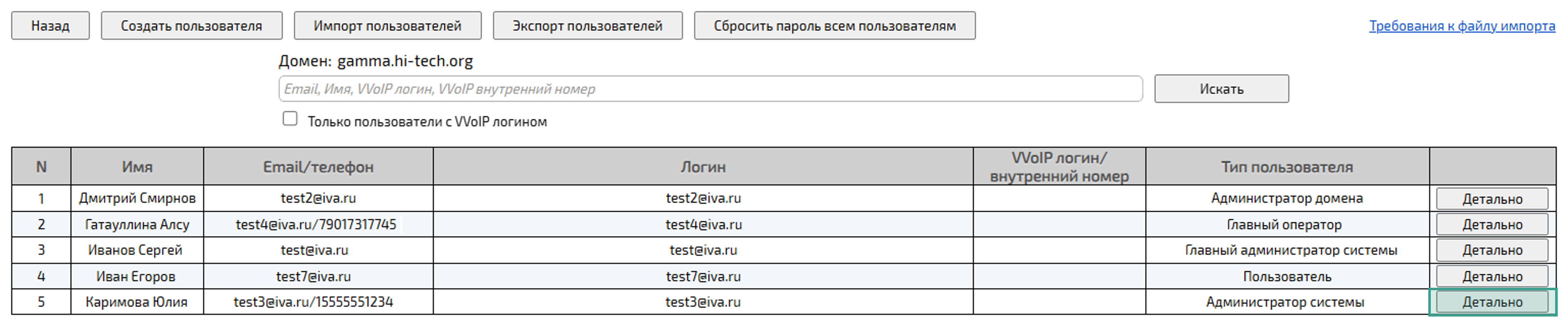 Редактирование учетной записи пользователя