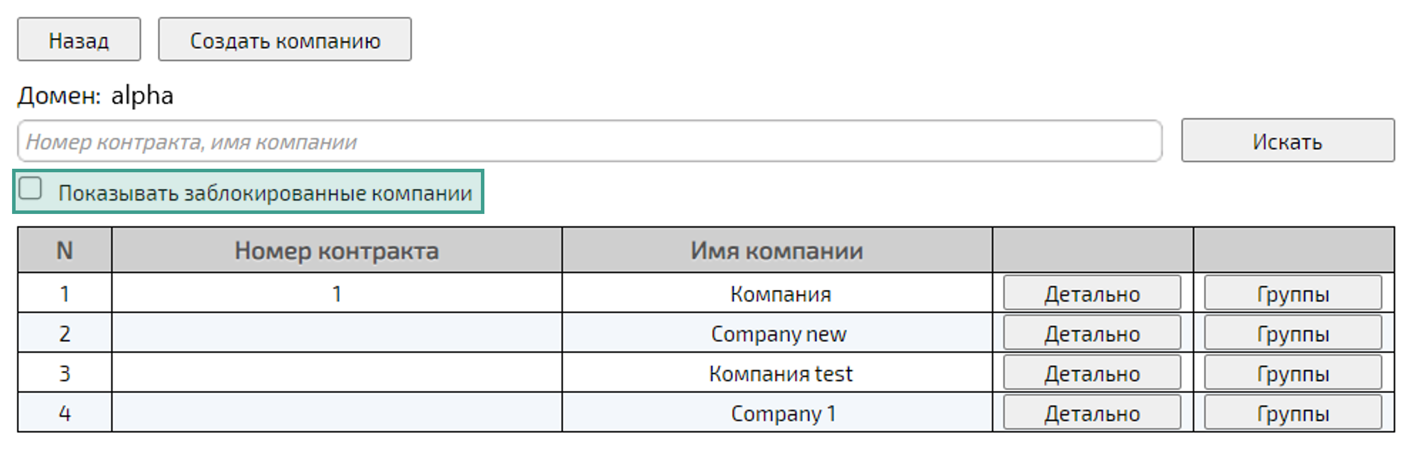Блокировка пользователя на уровне компании