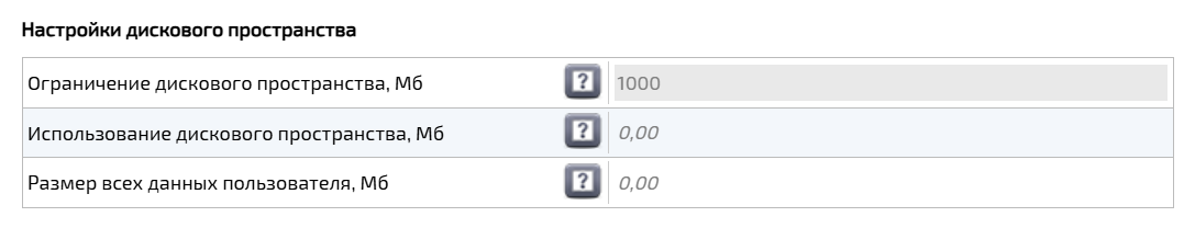Ограничение дискового пространства пользователя
