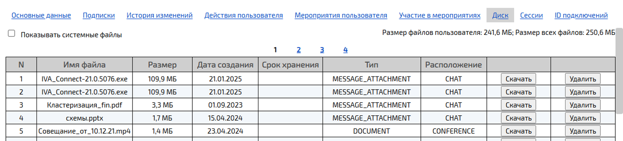 Список файлов пользователя