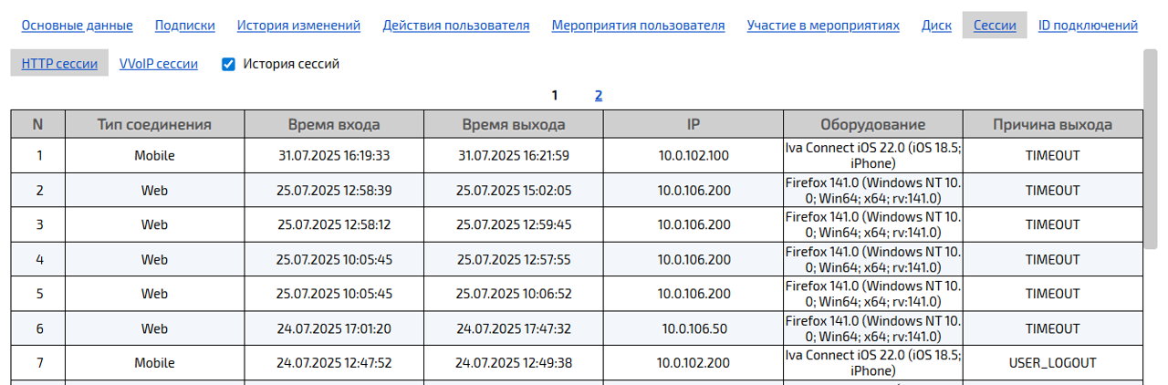 Сессии пользователя
