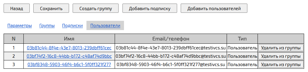 Пользователи группы