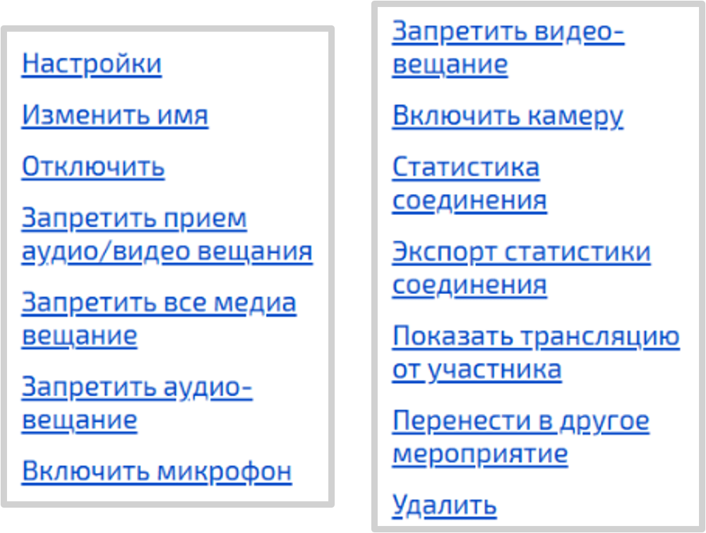 Действия с участником мероприятия