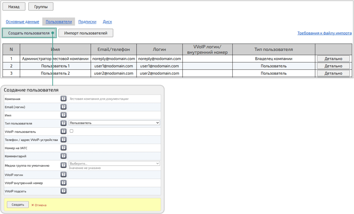 Создание пользователя в компании