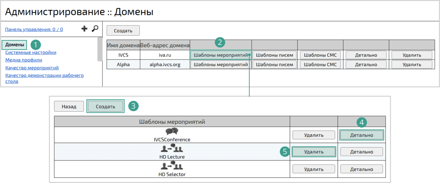 Системные шаблоны мероприятий