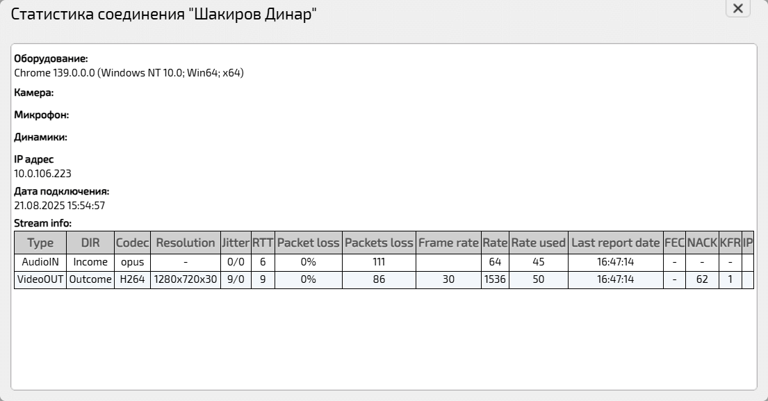 Расширенная статистика соединения