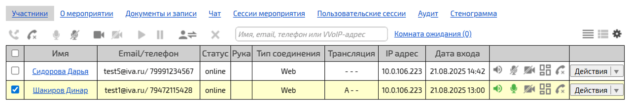 Вкладка Участники