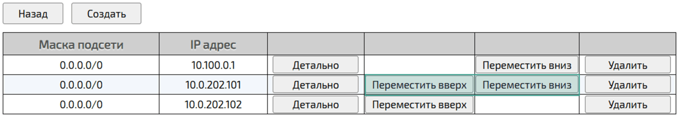 Кнопки Переместить вверх и Переместить вниз