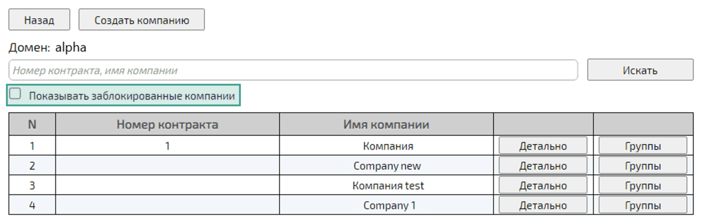 Блокировка пользователя на уровне компании