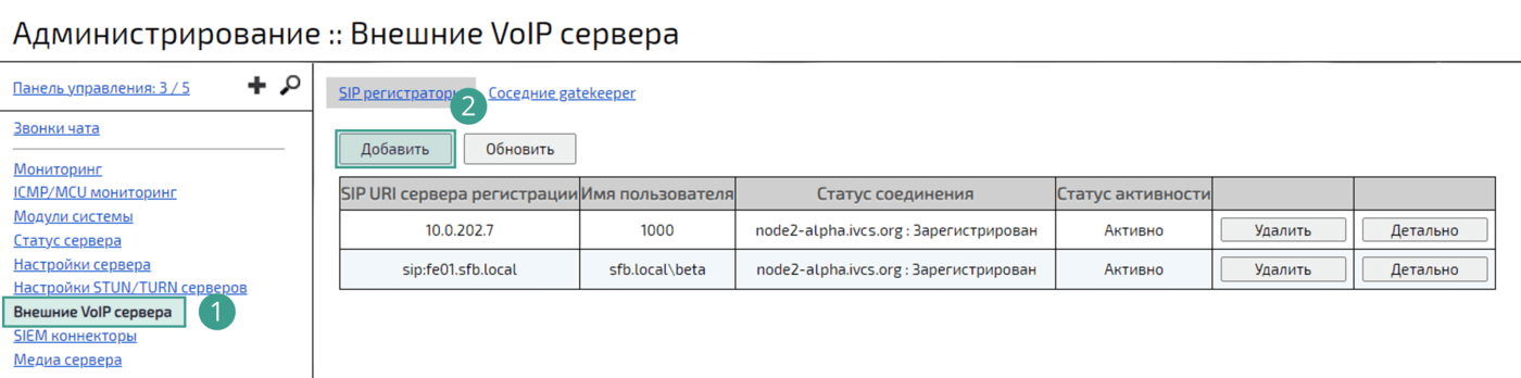 SIP регистраторы