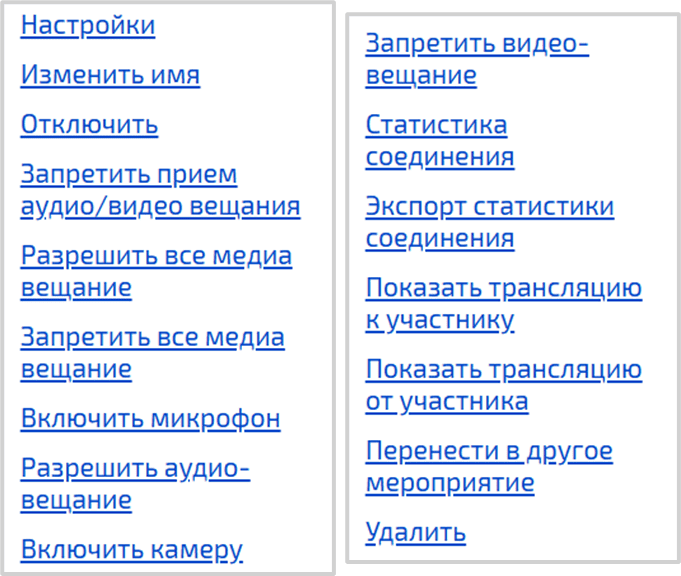 Расширенный список действий