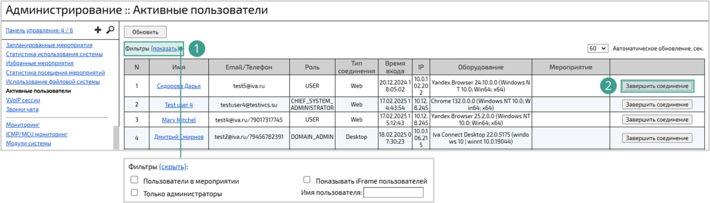 Список активных пользователей