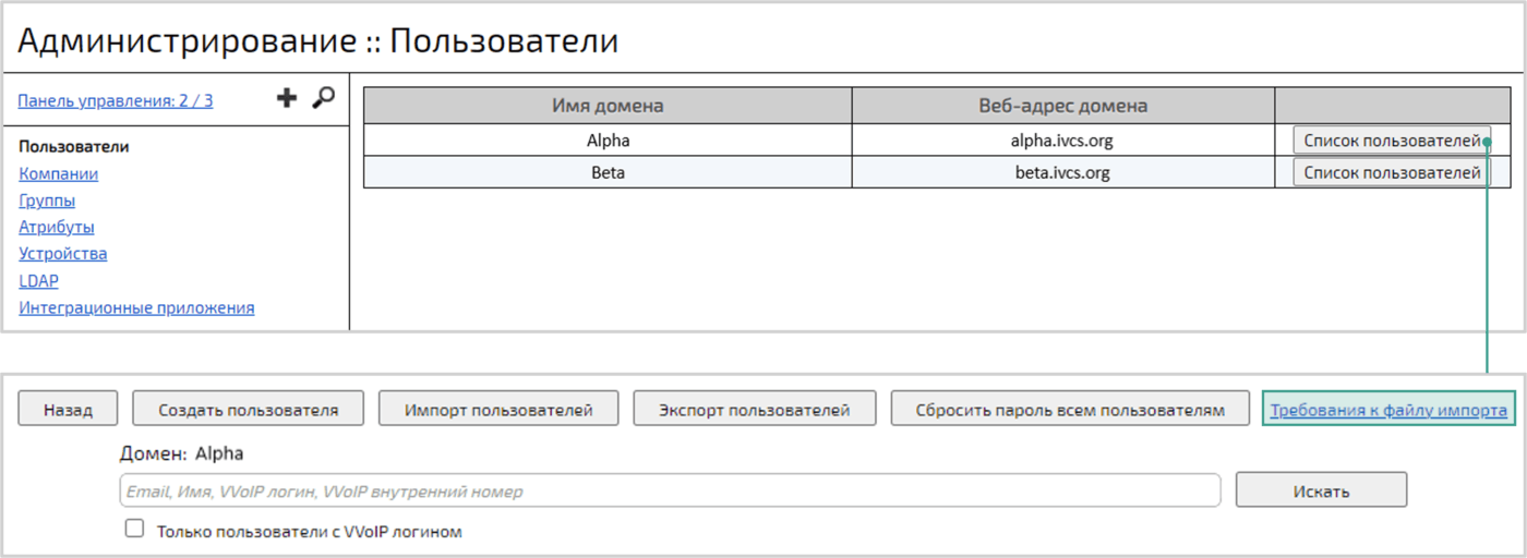 Требования к CSV-файлу