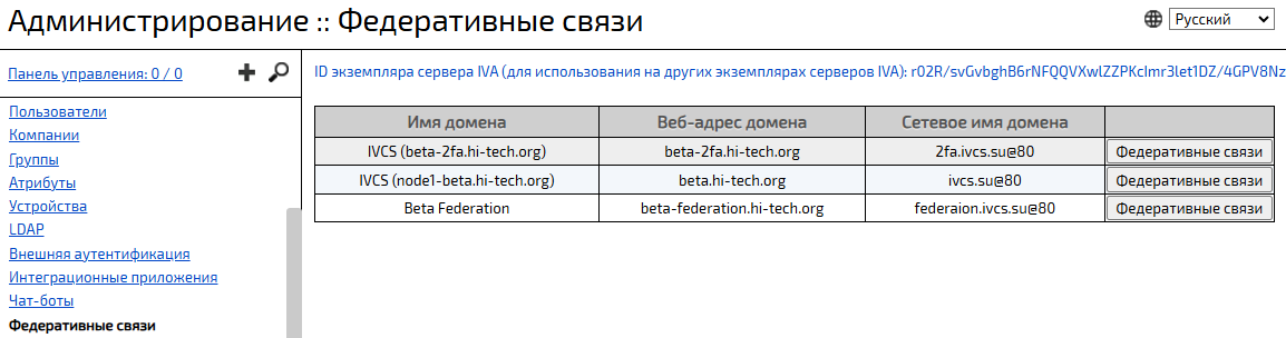 Раздел федеративные связи