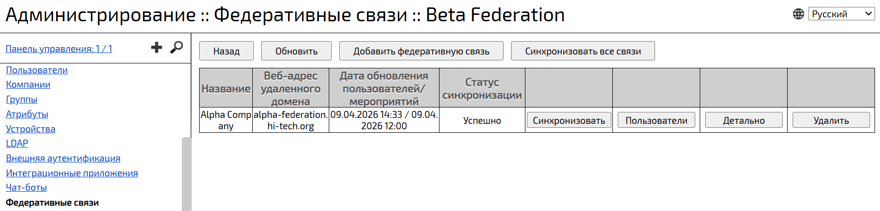 Список федеративных связей