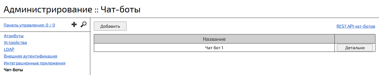 Чат боты