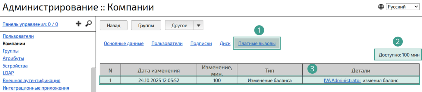 Платные вызовы в компани