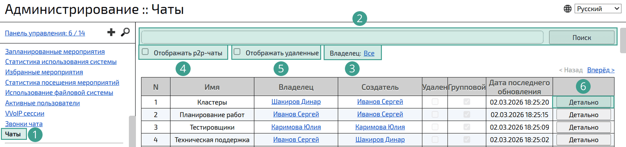 Раздел чаты