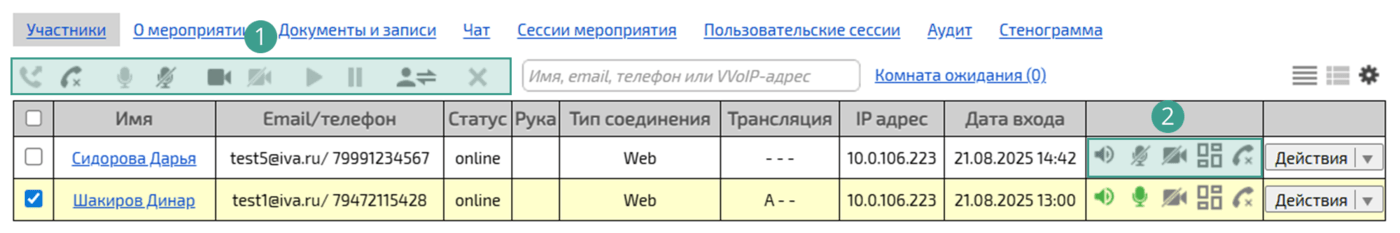 Панель управления мероприятием