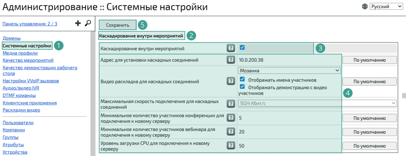 Каскадирование внутри мероприятия