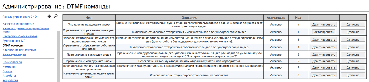 DTMF команды