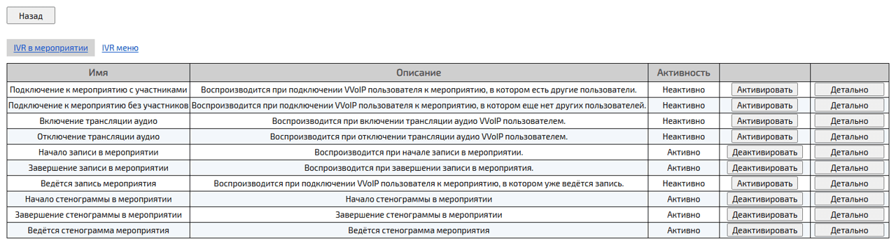 IVR сообщения в мероприятии