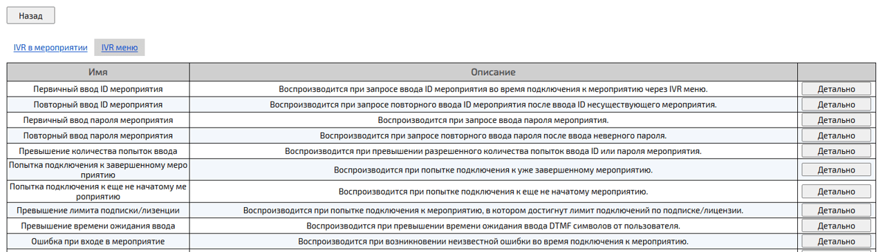 IVR сообщения в меню