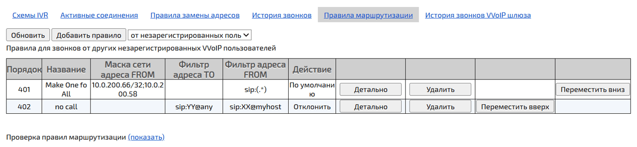 Порядок применения правил маршрутизации