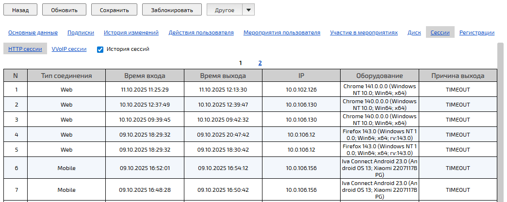 Сессии пользователя