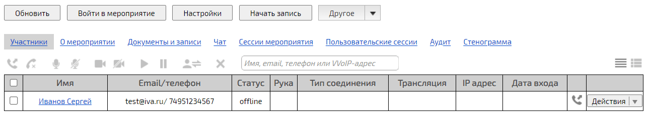 Созданное мероприятие