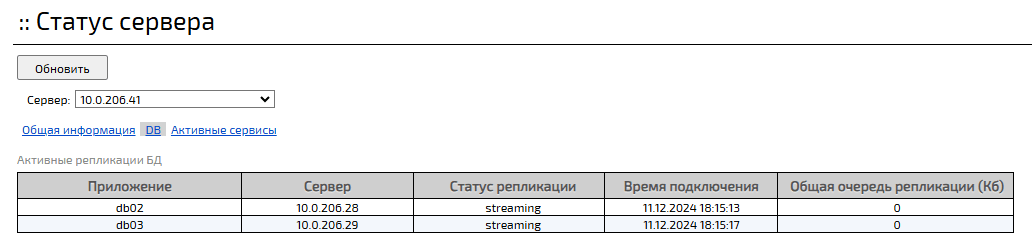 Статус репликации