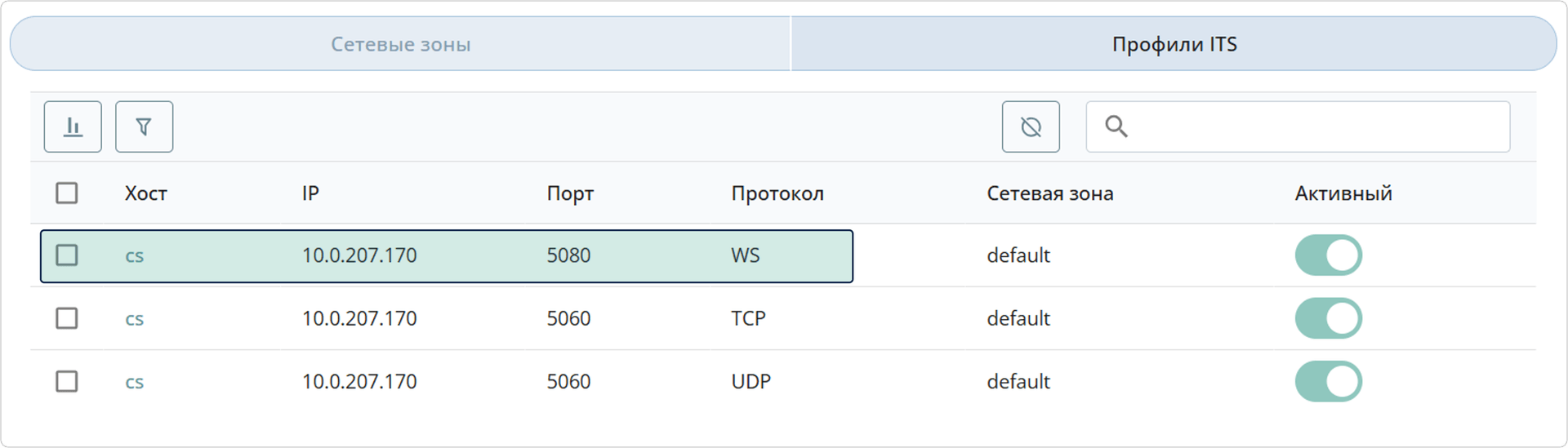 Профиль ITS WebSocket
