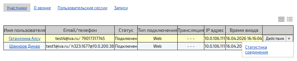 Управление звонками чатов