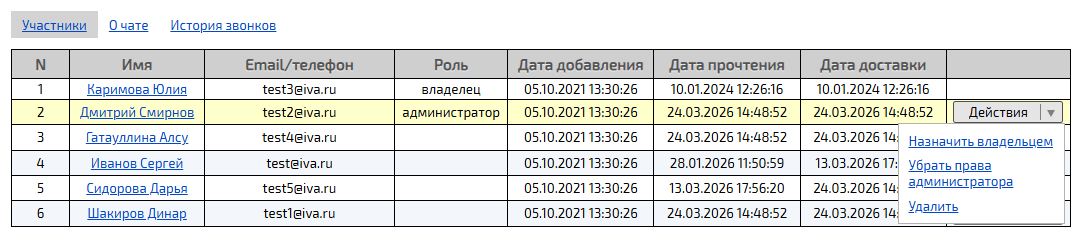 Управление чатами