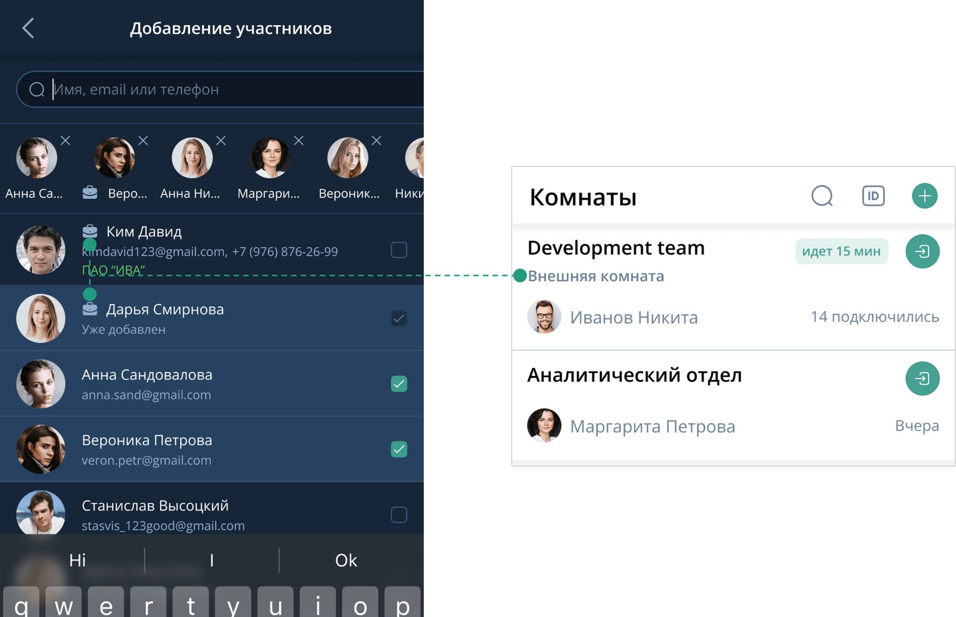 Индикация федеративных пользователей