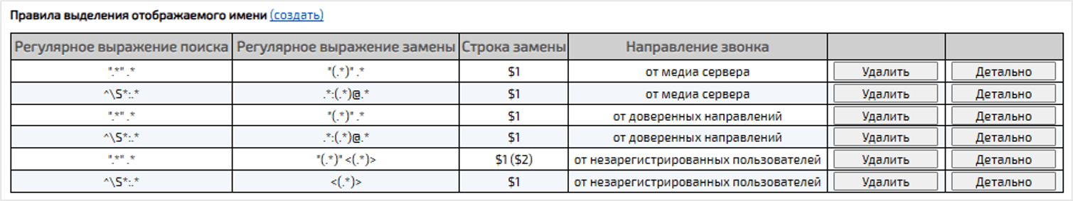 Правила выделения имени