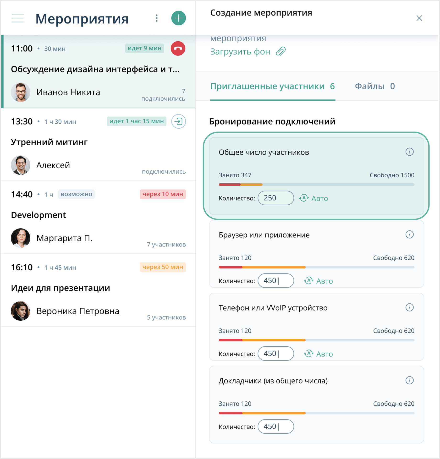 Общее число участников