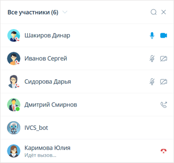 Повторный вызов