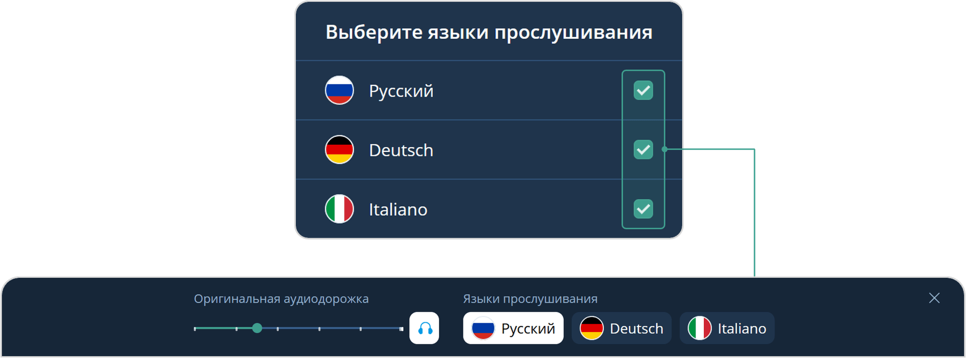 Синхронный перевод