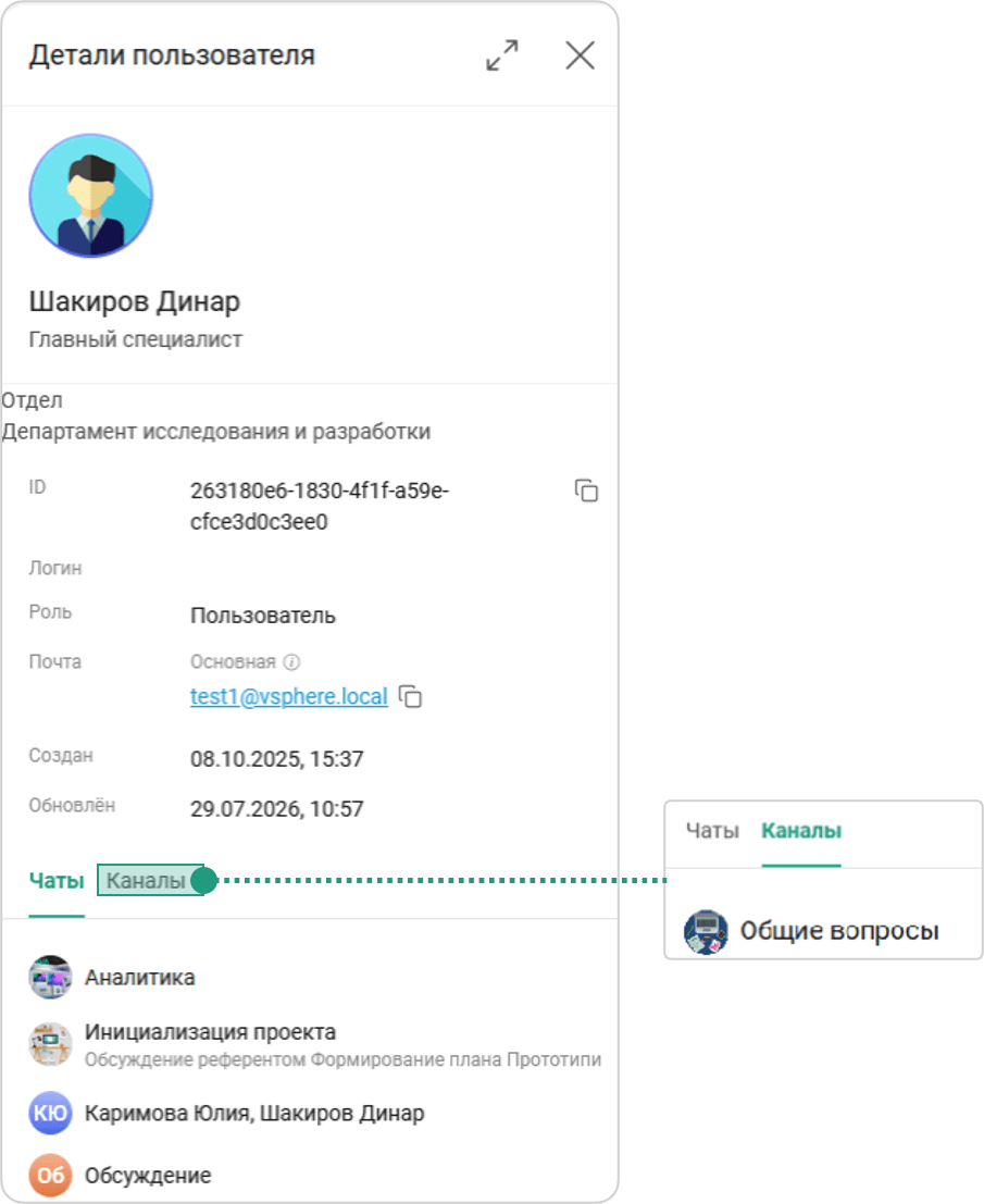Отображение Информации о пользователе в веб-панели администрирования