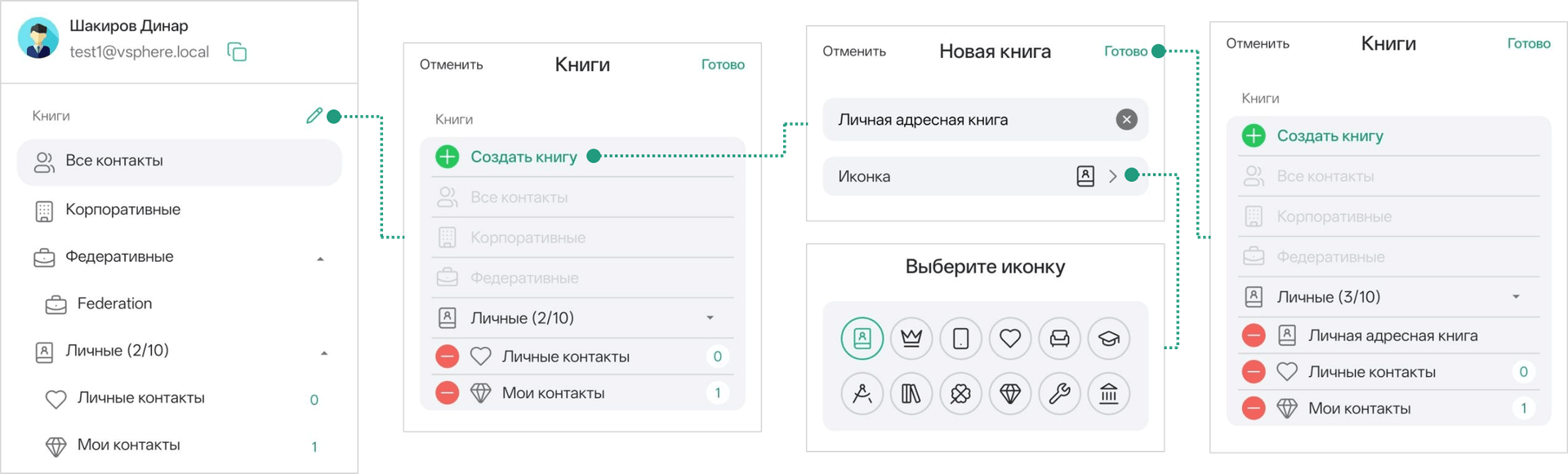 Личная адресная книга с личными контактами